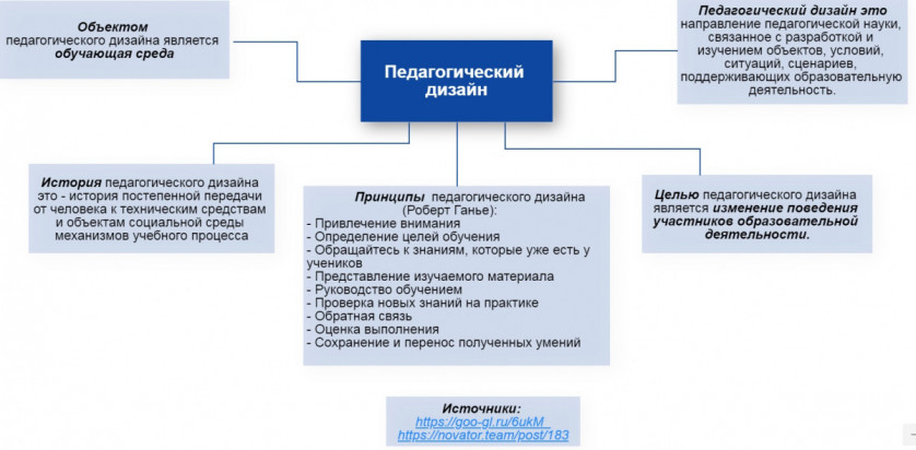 батл это что такое простыми словами для детей. Смотреть фото батл это что такое простыми словами для детей. Смотреть картинку батл это что такое простыми словами для детей. Картинка про батл это что такое простыми словами для детей. Фото батл это что такое простыми словами для детей