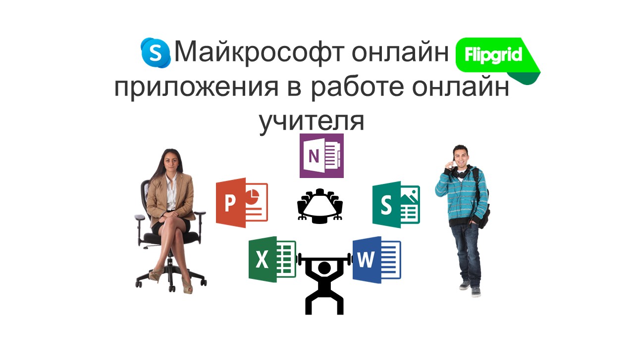 Какое из онлайн приложений позволяет учащимся создавать свои интерактивные книги