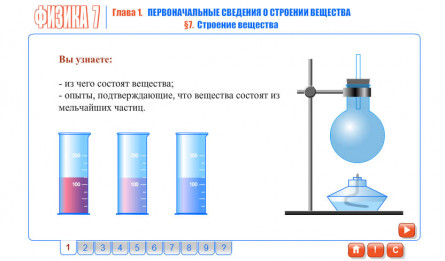 Зарождение и развитие научных взглядов о строении вещества схема