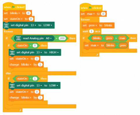 MindPlus test2