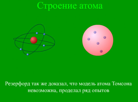 Компьютерная модель "Строение атома"