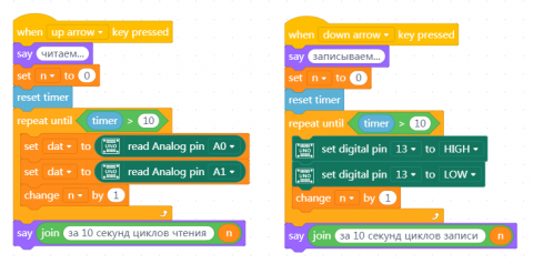 MindPlus test1