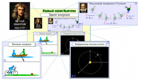 Интерактивный плакат