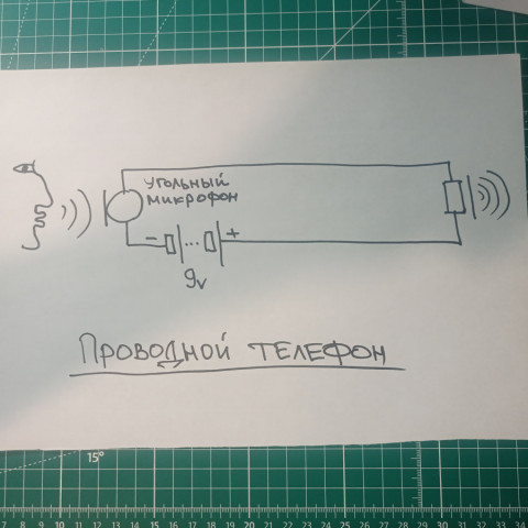 Телефон