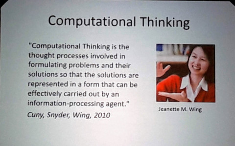 Определение Computational thinking