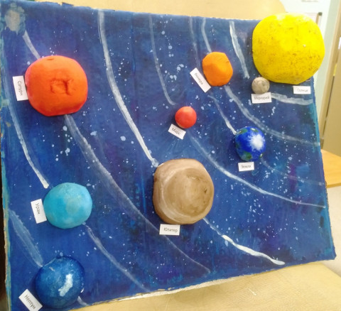 Модель Солнечной системы (картон, пенопласт, гуашь)