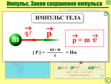 Рис.2. Понятие импульса