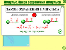 Рис.7. Неупругое соударение