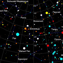 StarCalc